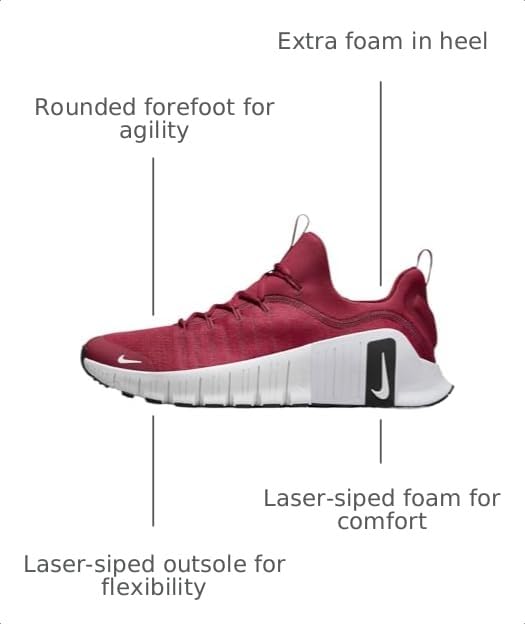 Image of Nike Free Metcon 6 (Team Bank) Men's Workout Shoes (HM3754-602, Team Crimson /Black /White)