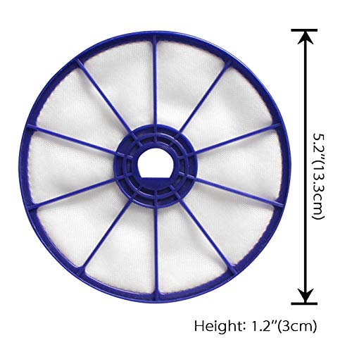 Ihomepark Aspirador Dyson, Aspiradora Filtro Lavable para Motor y de Filtros HEPA Alergicos Post Motor para Aspiradoras Dyson DC33 2Pcs