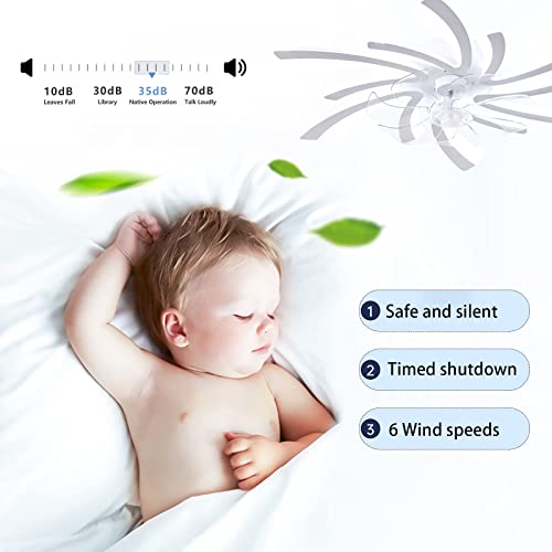 Ventilateur de plafond avec lumières et télécommande APP à 6 vitesses