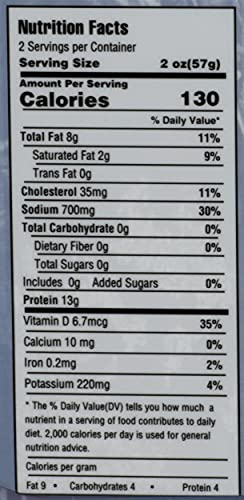 Spence, Traditional Scottish Style Smoked Salmon, 4 Ounce #TOP2