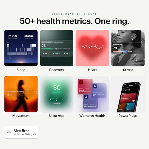 Image of ULTRAHUMAN Ring AIR - Smart Ring | No App Subscription Fee | Size First with Sizing Kit | Sleep, Activity & Heart Rate Tracking | Fitness Ring for Men & Women (Matte Grey, 7)