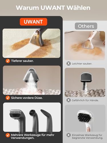 uwant B400 polsterreiniger gerät, 18Kpa starke Saugleistung, Waschsauger, mit Zubehörwerkzeugen, 2-in-1 Teppichreiniger(Dampf- & Heiztechnologie)