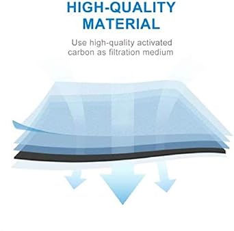 Aqualogis Compatible Air Filter With Whirlpool/Smeg/Hotpoint/Ariston/Antibacterial Filter ANT002 / 481248048172 / HYG01
