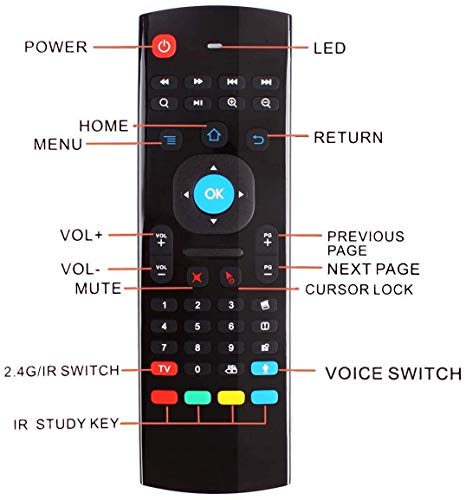 Teclado inalámbrico Air Mouse MX3 para manejar tu Smart TV y PC desde el sofá 5