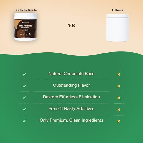 Image of Dark Chocolate Truffle Exogenous Ketones Drink - 4 Pack: Pure Keto Shake Powder with Chocolate Ketones | Jumpstart Ketosis & Boost Energy with Natural Ketones Supplements by Konscious Keto