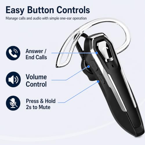 Auricular Bluetooth Mono Inalámbrico Blanco con Micrófono miniatura 5