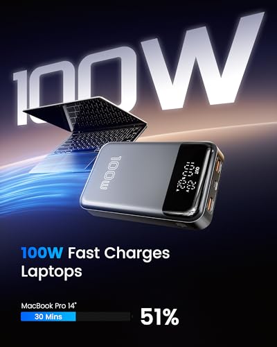 HEYMIX 100W Laptop Power Bank - 20000mAh Laptop Powerbank Portable Charger, 65W/45W/30W/20W USB C Battery PowerBank with PD Fast Charging Compatible with MacBook MacAir,iPad,iPhone 15/14/13, S23+/S22+ - Image 4