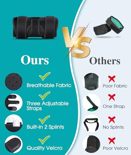 Adjustable Elbow Brace for Cubital Tunnel, Tendonitis, and Tennis Elbow - Fits Most Men and Women