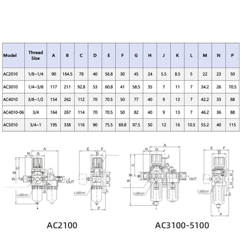 Traitement de source pneumatique 1/4" AC2010-02 pour air comprimé sec - 6
