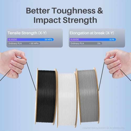 Image of ELEGOO Rapid PLA Plus Filament 1.75mm White & Gray 4KG, PLA+ 3D Printer Filament for 600mm /s High Speed Printing, Dimensional Accuracy + /- 0.02 mm, 4 Pack 1kg Spool(2.2lbs)