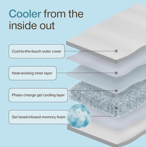 Image of Coop Home Goods Cool+ Adjustable Cooling Toddler Pillow, 13x19, Cooling Gel Memory Foam Kids Pillow for Ages 2+, Customizable Loft, Breathable, Washable Cover, Childproof Zipper, Small Cooling Pillow