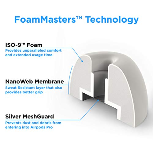 Image of Foam Masters Memory Foam Ear Tips for AirPods Pro 1st & 2nd Gen | Comfortable | Secure | Better Noise Cancellation | Version 3.0 Replacement Buds (Small - 3 Pairs, White)