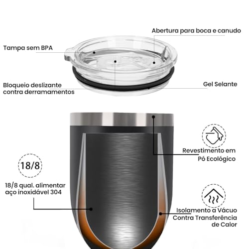 Taça Térmica 400ml Vinho Drinks Com Tampa (Preto Fosco)