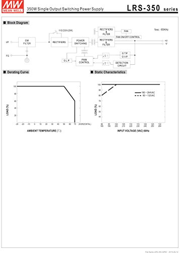 image for [Enclosed Type/LRS-350 Series/Industrial Use] Mean Well LRS-350-24 350