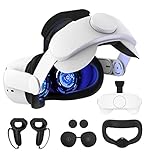 Head Strap Compatible with Oculus Quest 2 Replacement for Elite Strap, Accessories Set with Face Cover+Touch Controller Grips Cover+VR Lens Protector+Thumb Button Cap