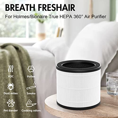 Cfkreya True Hepa Filter Replacement,Compatible With Holmes True Hepa 360 Air Purifier Hap360W And Bionaire True Hepa 360° Air Purifier #TOP5