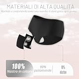 Sth Big B0DTT2163D lato 3
