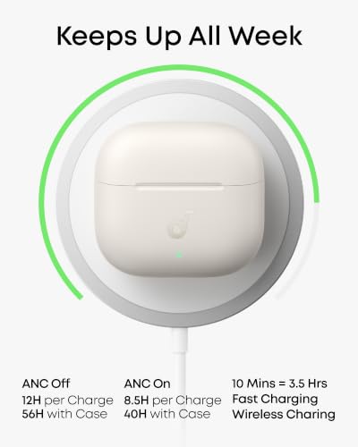 Image of Soundcore Anker P42i Wireless Earbuds with Adaptive ANC for Daily Noise