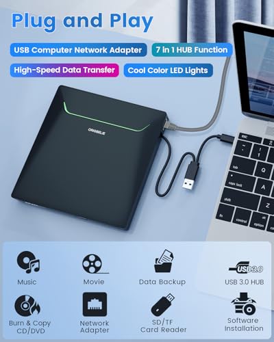 Image of New External CD DVD Drive, Cool DVD Burner USB 3.0 with Ethernet Adapter, 3 USB and 2 TF /SD Card Ports, CD DVD Player Reader Writer Optical Disc Drive for Laptop MacBook PC Windows Linux Mac OS