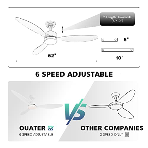 Ouater White Ceiling Fans With Lights And Remote, 52 Inch Modern Ceiling Fan With Light, 3 Color Light, 6 Speed, Dc Motor, For Bedroom/Outdoor/Farmhouse/Patios, White #TOP5