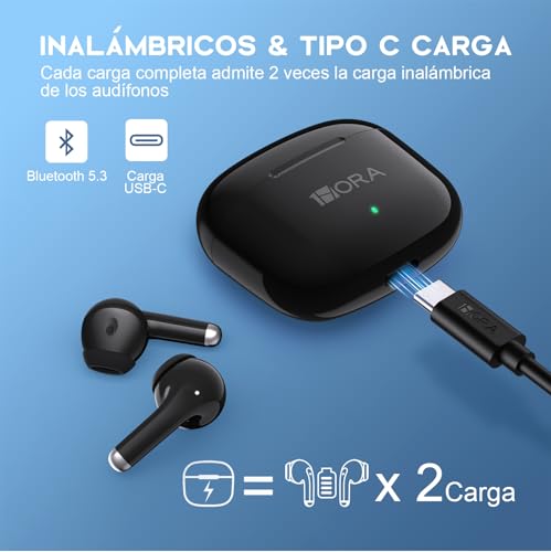 Audífonos, Wireless Imagen adicional