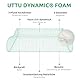 UTTU Memory Foam Kissen, Kopfkissen zur Linderung von Nackenschmerzen, Ergonomisches Nackenkissen Sandwichkissen, verstellbares Memory Schaum Kissen 60x36x12/10cm