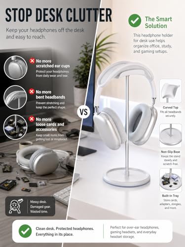 NQQNQQ Headphone Stand【1PACK】 Headphone Holder with Storage Tray Compatible for Max Pro, Beats, Bose and Most Gaming Headphones. 【No Tools Required】 YO-2 (White) - image 2