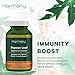 Harmony Nutraceuticals Papaya Leaf Supreme Extract Highest Potency Maximum Bioactivity Organic Dr. Gumman's Clinical Grade 120 Vegan Capsules Synergized with Triperine