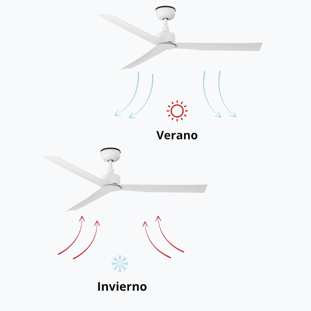 / RIVER/Ventilador de techo blanco para exterior sin luz Ø125 cm/Ultrasilencioso, bajo consumo, 6 Velocidades, mando a distancia con temporizador, verano-Invierno