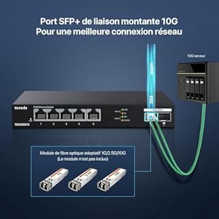 Tenda Switch 2,5 Gigabit, commutateur Ethernet 5 Ports 2,5G, 2 Ports SFP+ 10 Gbit/s, commutateur LAN Ethernet 2,5 Gigabit Non géré, Plug and Play, boîtier métallique, Noir (TEM2007X)