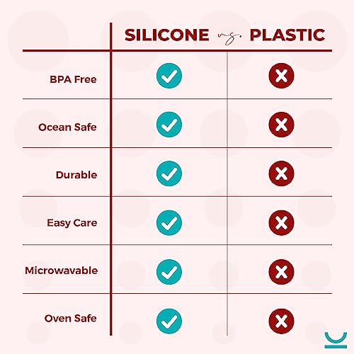 Collapse-it Silicone Food Storage Containers - BPA Free Airtight Silicone Lids, 4 Piece Set of 6-Cup & 4-Cup Collapsible Lunch Box Containers - Oven, Microwave, Freezer Safe with Bonus eBook - Image 6