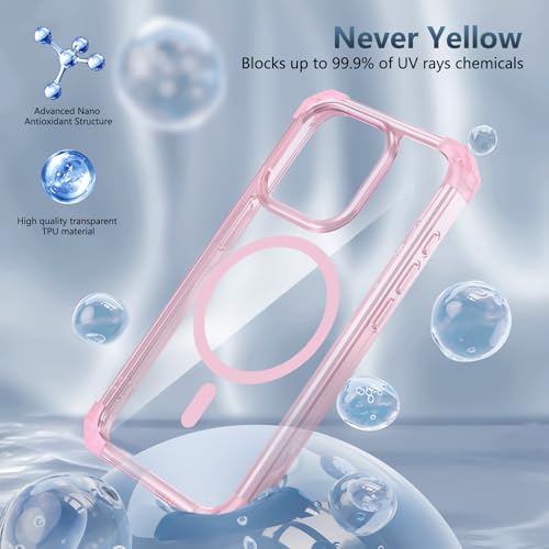 Funda magnetica para iPhone 16 Pro Max YOUULAR rosa transparente anticaidas con carga 3