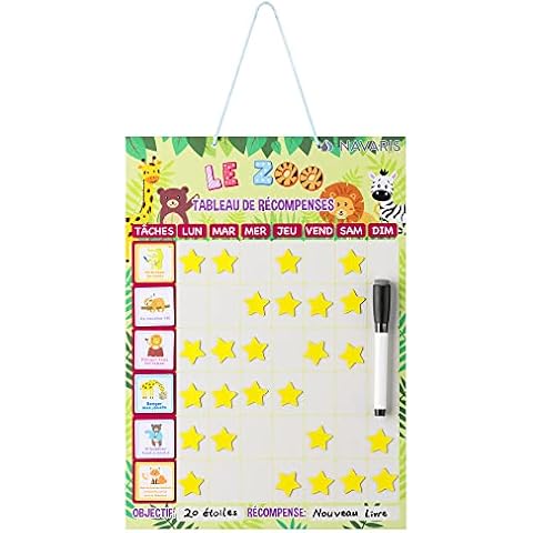 Tableau de récompense Navaris Cover