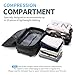 Kuvictewl Vacuum Backpack for Travel, 60L Expandable Travel Backpack with Vacuum Compression Seal System, Water Resistant, TSA Lock, Carry-On Suitcase Luggage - Pump Included