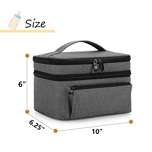 image for BAFASO Breast Pump Bag (Compatible with Medela* Pump in Style) with a 