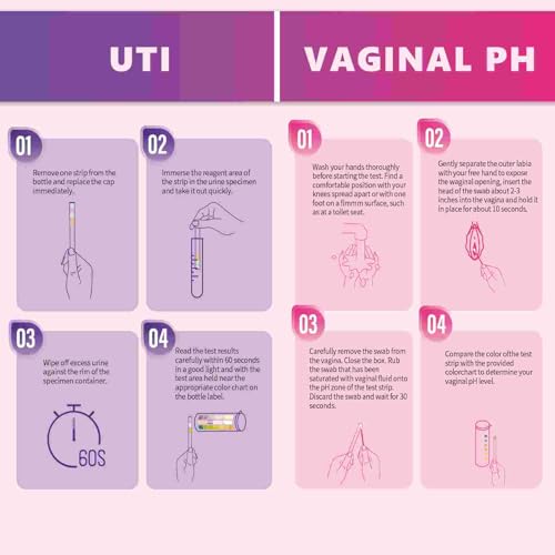 AssuTest UTI Test Strips (UTI) Test Strip + Vaginal pH Test Kit for Women & Kids Urine Test Strips, Urinalysis Test Strip, Easy at Home Urinary Tract Infection Test Kit. - Thumbnail 4