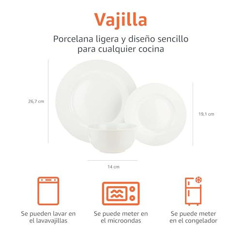 Listado de Platos blancos Top 5. 18 Imagen adicional