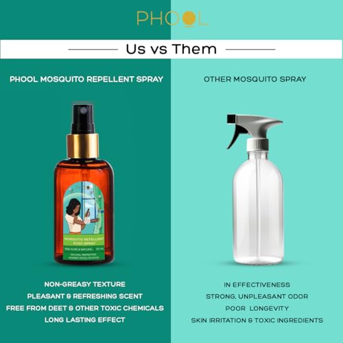 Image of Phool mosquito repellent for baby - Mosquito Body Spray (100 ml) | 0%-DEET | Safe for Baby and Mother | No Stain on clothes-Protective Shield Against Mosquitos for upto 6 hours | Non greasy & Gentle on skin, tough on Mosquitos | Fragrance of Tulsi, Lavender and Eucalyptus