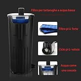 Bbrand filtre interne submersible pour tortue d’eau, 20,5 cm photo 4