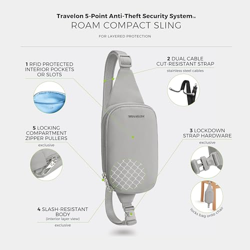 Image of Travelon Anti-Theft Roam Compact Sling