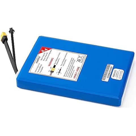 maxfind Lithium Battery Pack 48V & 36V Options Long-Lasting Rechargeable Batteries for Various Devices 10.2 Ah, 8.7 Ah, 6.4 Ah, 4.4 Ah, 2.9 Ah, 2.2 Ah (36 V, 6.4 Ah) Cover