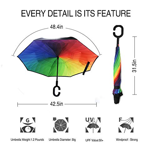 Image of MRTLLOA Double Layer Inverted Umbrella with C-Shaped Handle, Anti-UV Waterproof Windproof Straight Umbrella for Car Rain Outdoor Use (N-Rainbow)