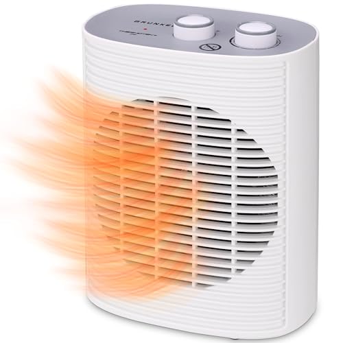 Calefactor GRUNKEL CF 2000LINE 2000W | 2 Niveles de Potencia | Termostato Regulable | Función Ventilador | Protección Sobrecalentamiento | Apagado Anticaídas | Indicador LED | Diseño Compacto