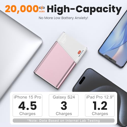 Portable Charger 20000mAh 22 5W PD 3 0 QC 4 0 Super Fast Charging Power Bank Cooler Aerosp - image 2