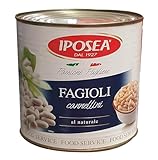 IPOSEA