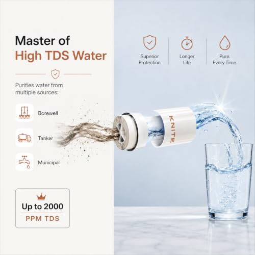 Image of KNITE Aqua Flux RO Water Purifier for Home | 11-Stage RO+UV+UF+Copper+Alkaline Technology | Free Pre-filter | TDS Controller | 12L Tank | 20 LPH | High TDS | 1 Year Warranty.(ISI Certified*)