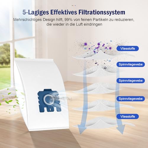 22 Stück Ersatzteile für Miele GN 3D Staubsauger Classic C1 Complete C2 C3 S8340 Serie (14 Staubsaugerbeutel S8340 Effizienz Beutel inkl 4 Abluftfilter & 4 Motorschutzfilter)