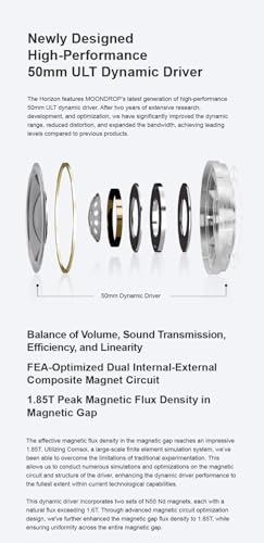 Image of Moondrop Horizon Professional 50mm Dynamic Driver Over-Ear Headphone 3.5mm 4.4mm Plug