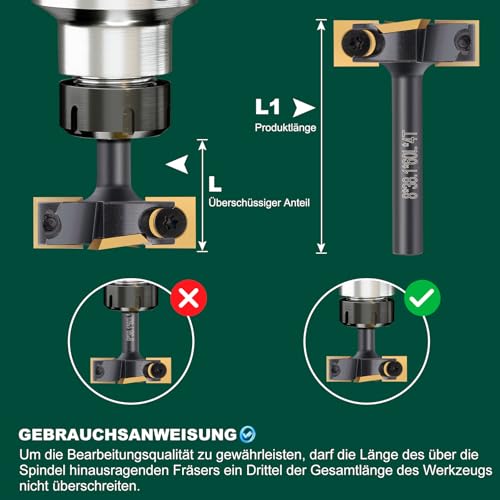 BALUGAEA Planfräser 8mm Schaft Nutfräsen 38,1 mm Schnittdurchmesser Planfräser für Oberfräse CNC Holz Fräser mit 4 TiN-besch Hartmetallmessern 12 x 12 mm