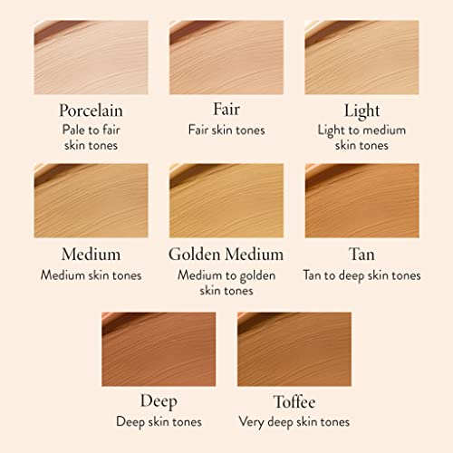 Laura Geller New York The Ideal Fix Concealer - Deep - Buildable Medium To Full Coverage Liquid Concealer - Covers Under Eye Dark Circles & Blemishes - Long-Lasting #TOP7